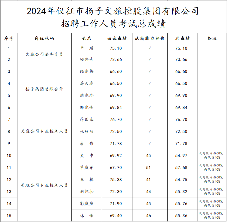 微信图片_20241202094533.png