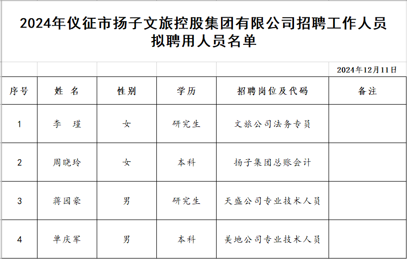 微信图片_20241211163655.png