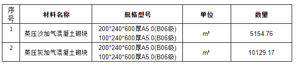 企业微信截图_17422676519173.png